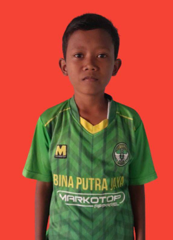 Angger Rizky Narestu
